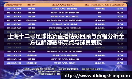 上海十二号足球比赛直播精彩回顾与赛程分析全方位解读赛事亮点与球员表现